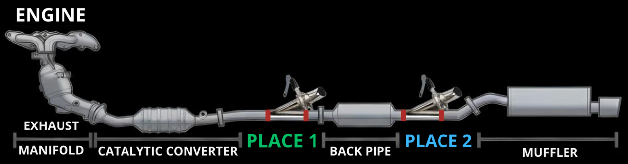 Exhaust cutout installation diagram